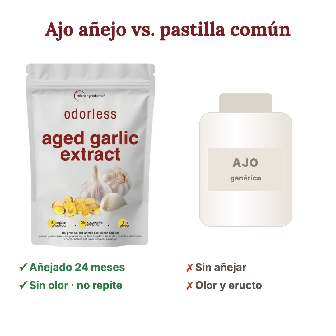 Ajo añejo frente a pastilla de ajo común