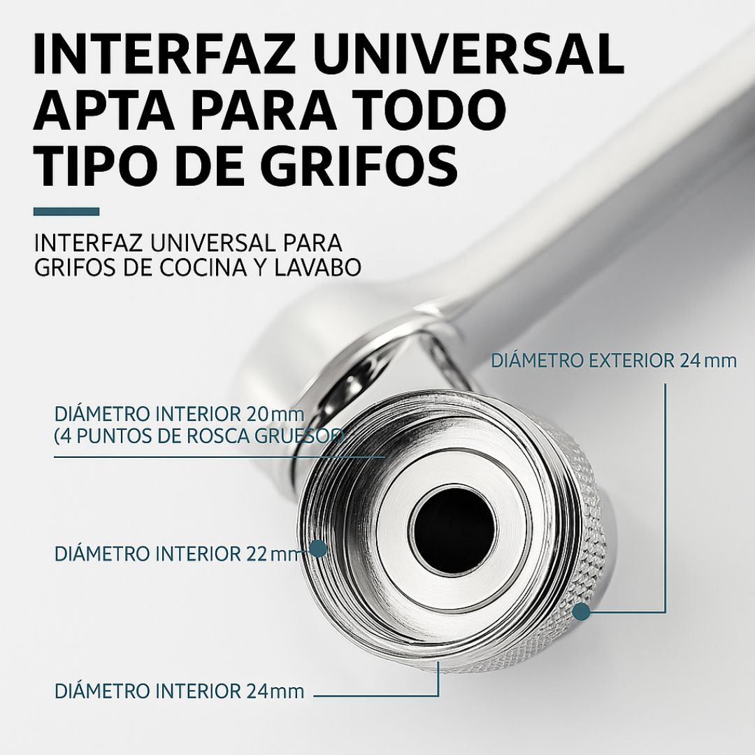 FlexiFlow 360™ – Grifo Giratorio Inteligente