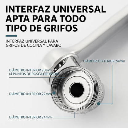 FlexiFlow 360™ – Grifo Giratorio Inteligente