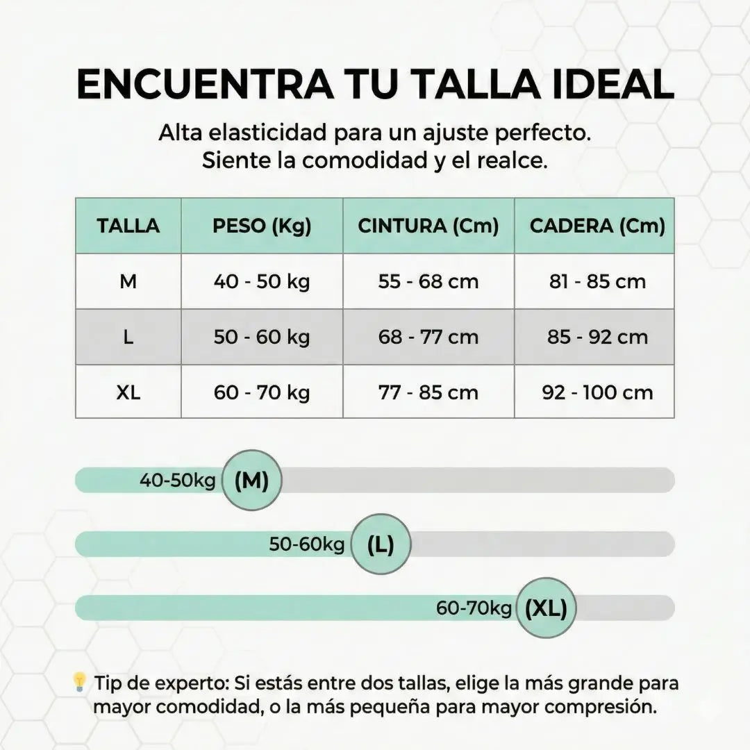 Panty Linfático Drenafit™ – Reduce hinchazón y moldea cómodo