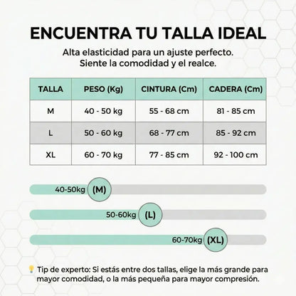 Panty Linfático Drenafit™ – Reduce hinchazón y moldea cómodo