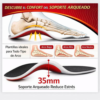 ArcoFix™ Plantilla Ortopédica Correctora