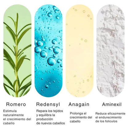 Serum Bodywise™ – Crecimiento Capilar Avanzado