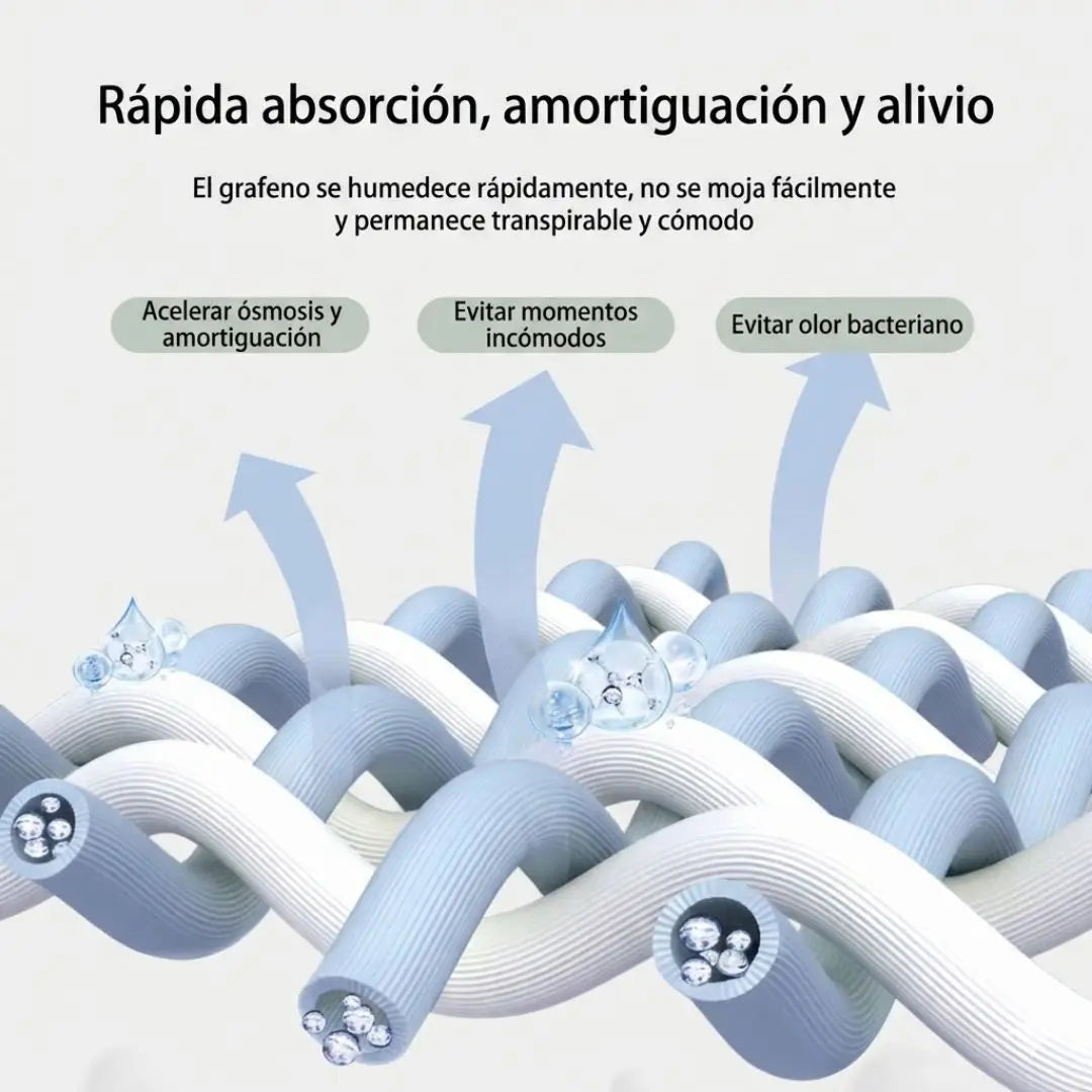 Panty Linfático Drenafit™ – Reduce hinchazón y moldea cómodo