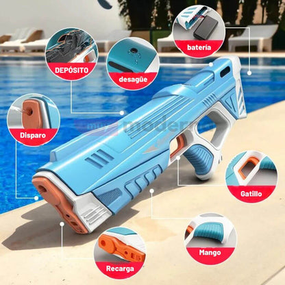 AquaSniper™ | Super Pistola De Agua Eléctrica Recargable