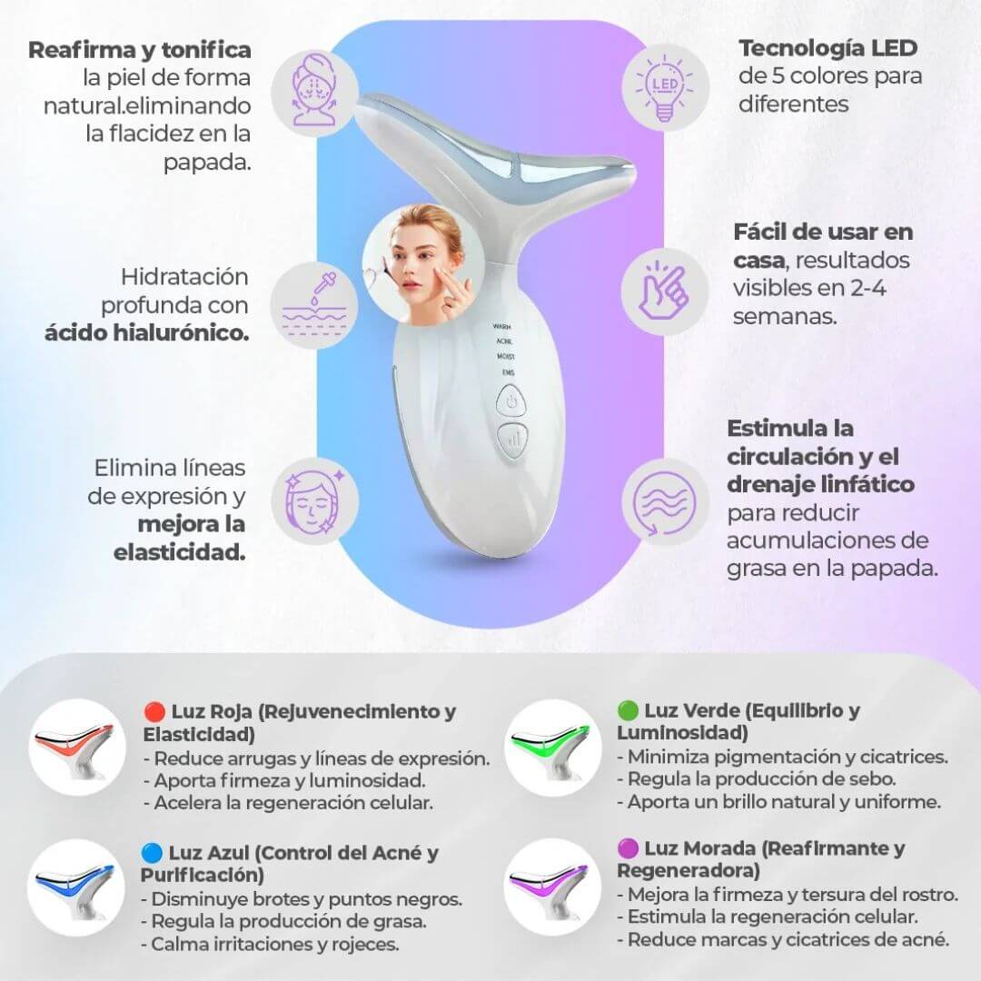 T‑Wave™ Masajeador Reductor, Reafirma, Hidrata y Rejuvenece tu piel