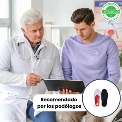ArcoFix™ Plantilla Ortopédica Correctora