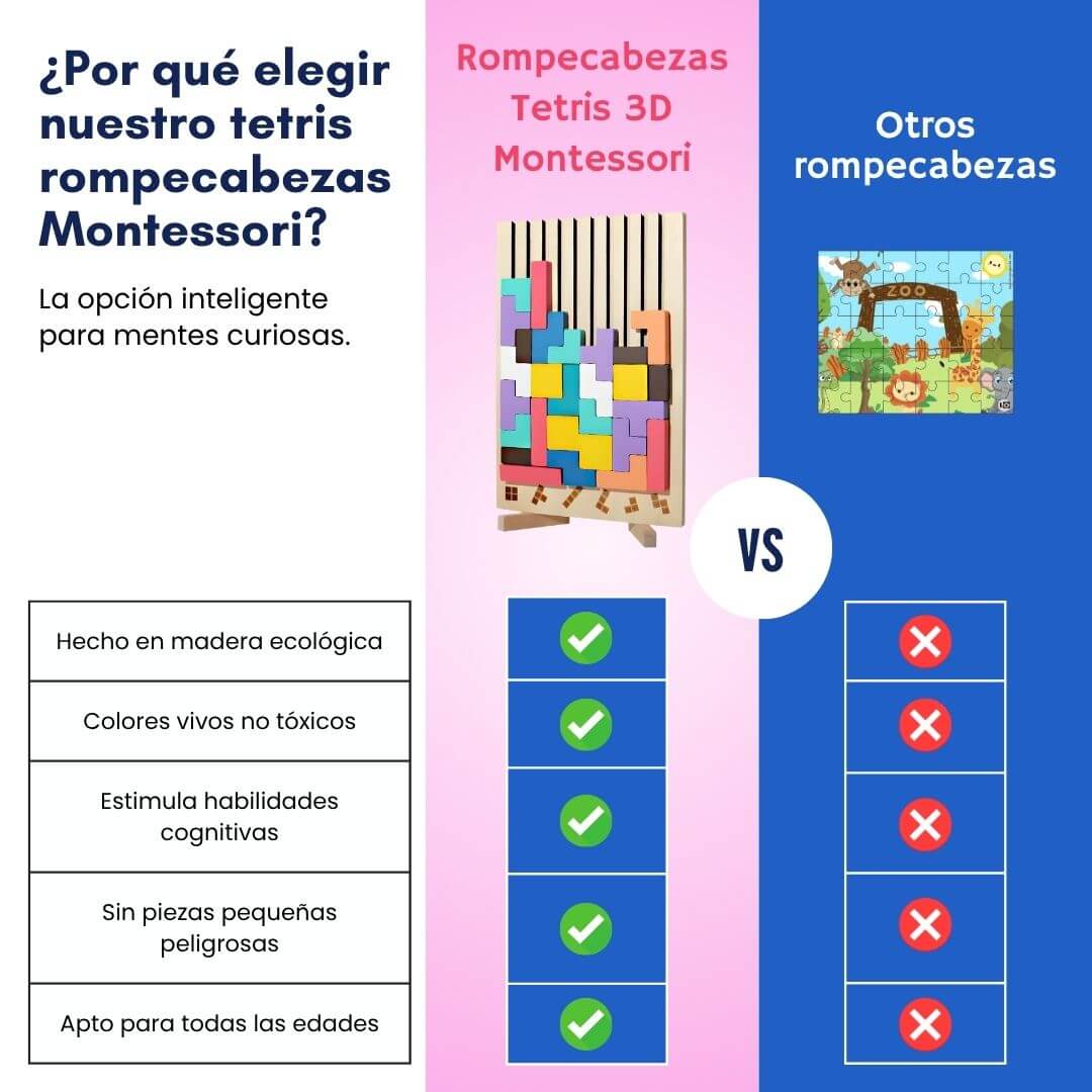 BrainTetris™ – Juego que desarrolla mentes brillantes