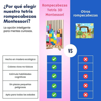 BrainTetris™ – Juego que desarrolla mentes brillantes