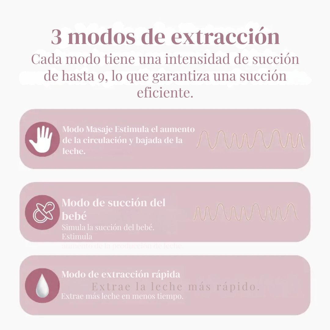 MamiFree™ – Extractor de Leche Inteligente Portátil