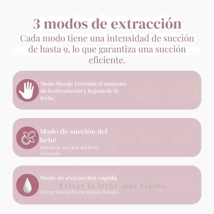 MamiFree™ – Extractor de Leche Inteligente Portátil