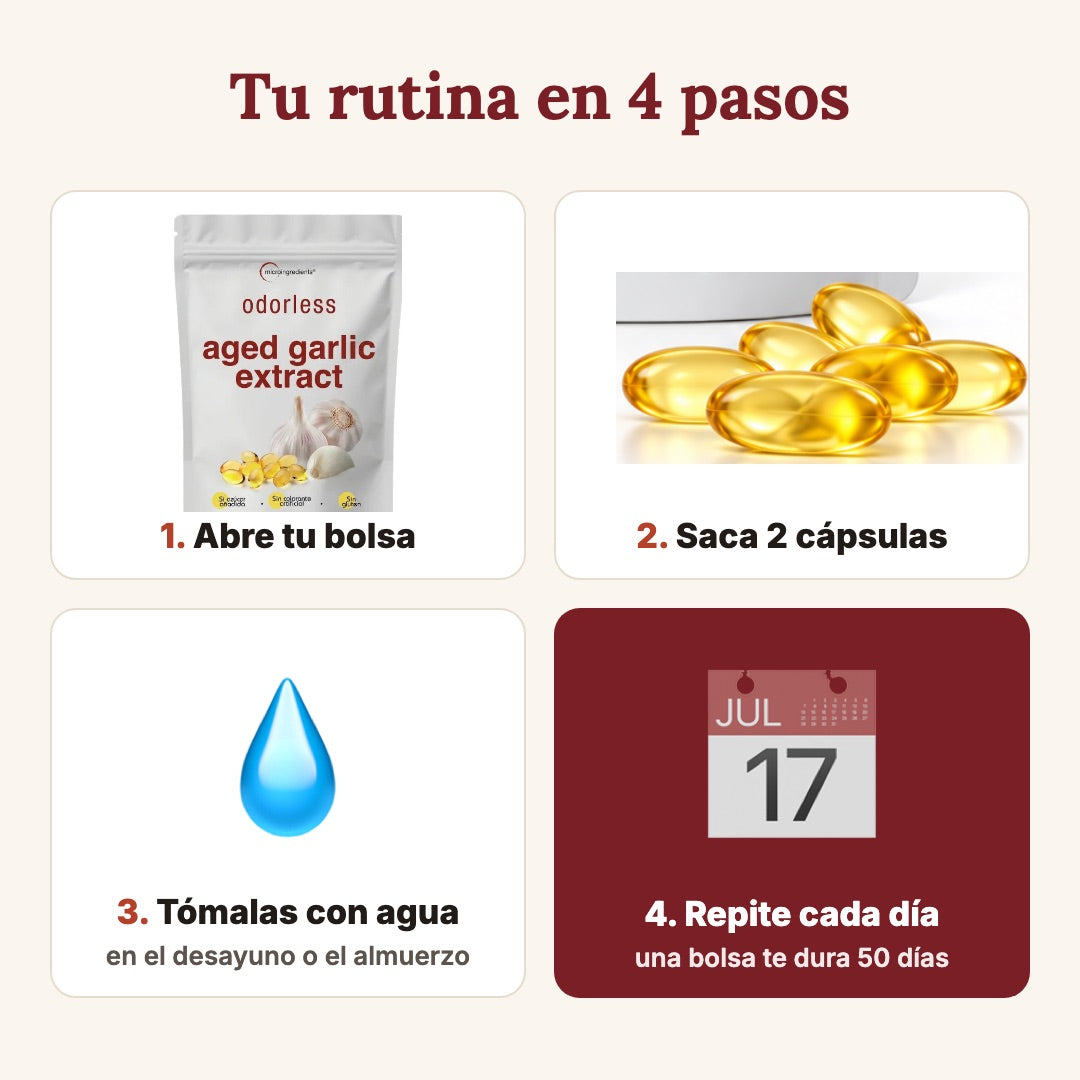 Tu rutina en 4 pasos
