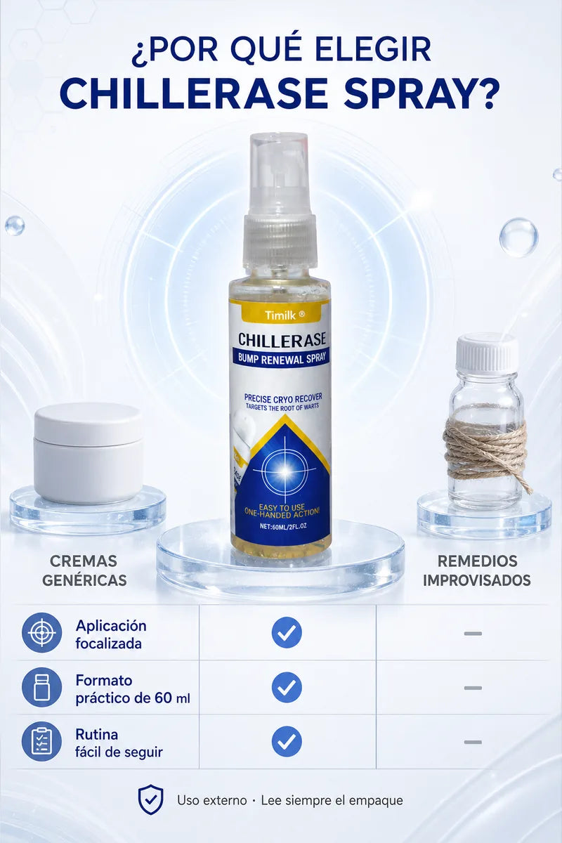 landing-chillerase-spray-colombia-6