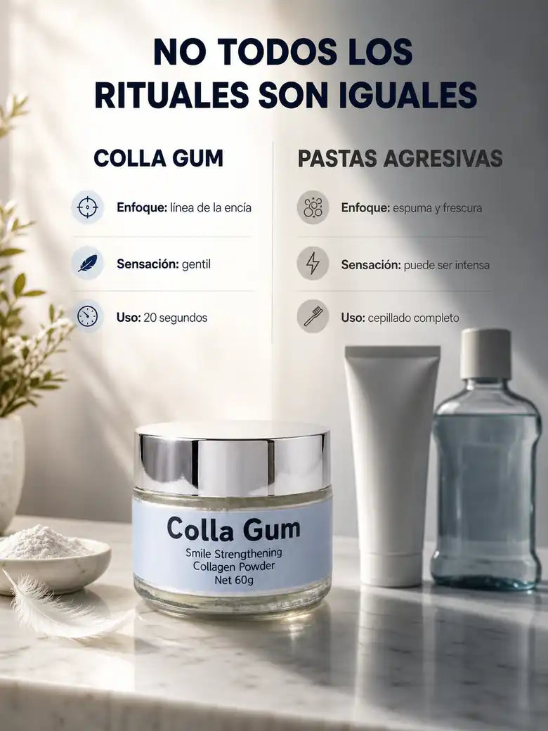 landing-colla-gum-colombia-6