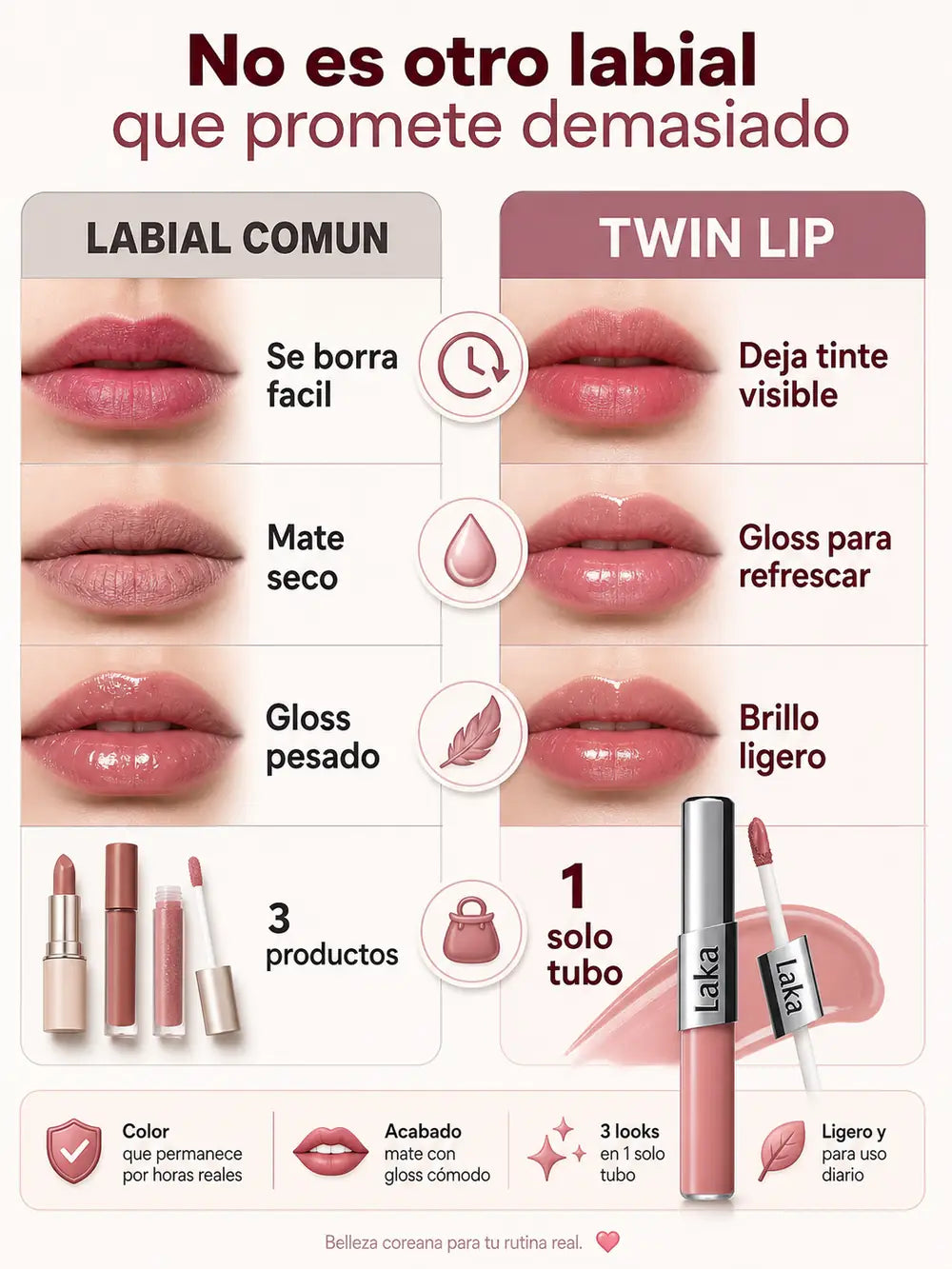 landing-twin-lip-colombia-6