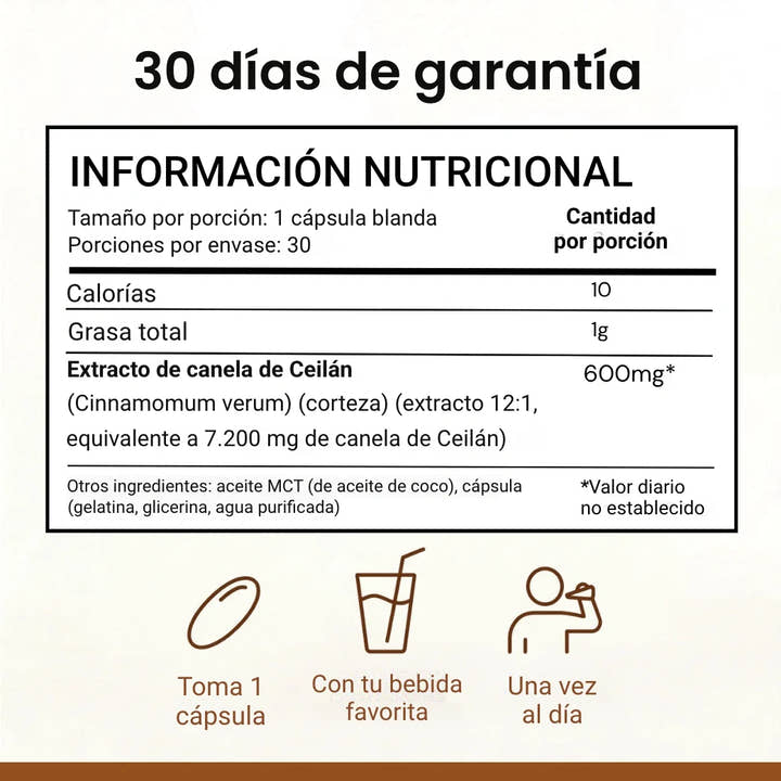 Información nutricional y modo de uso