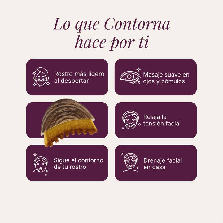 Lo que Contorna hace por ti