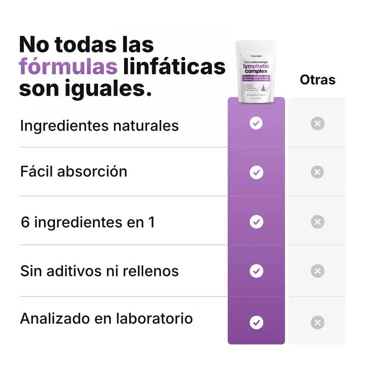 No todas las fórmulas linfáticas son iguales