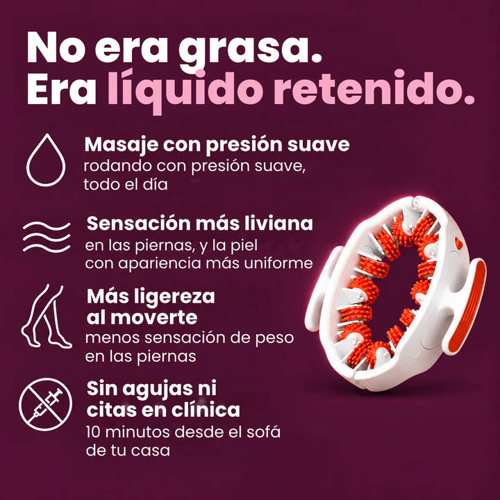 No era grasa, era líquido retenido