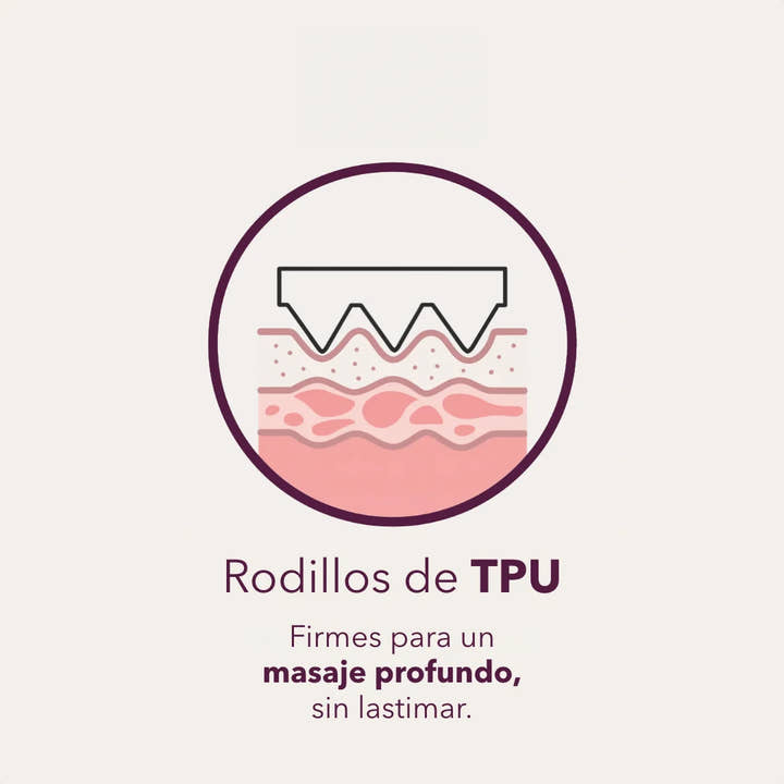 Rodillos de TPU firmes para un masaje profundo