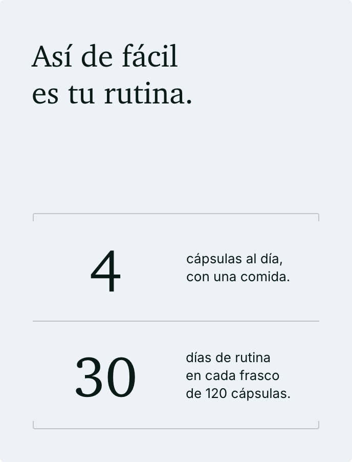 4 cápsulas al día, 30 días de rutina por frasco