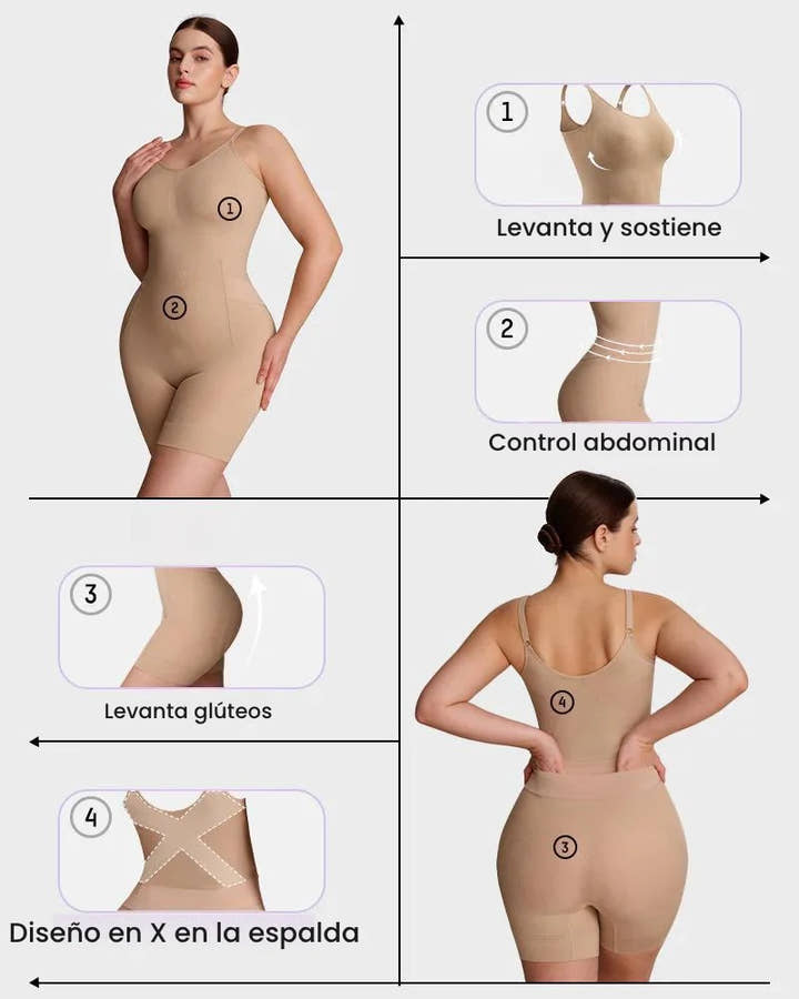 Las cuatro zonas de moldeo del Slim Control